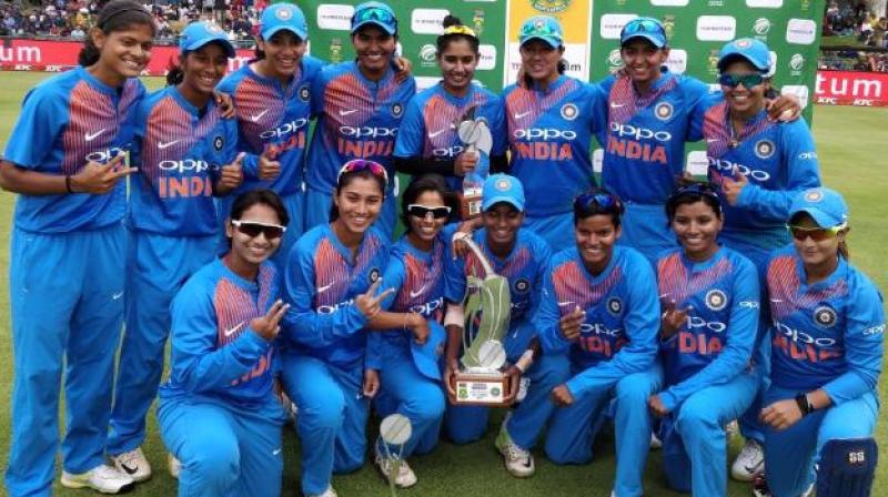 Team India Team India