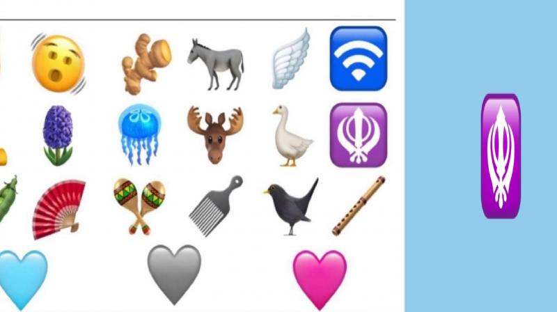 Apple has included Apple has included