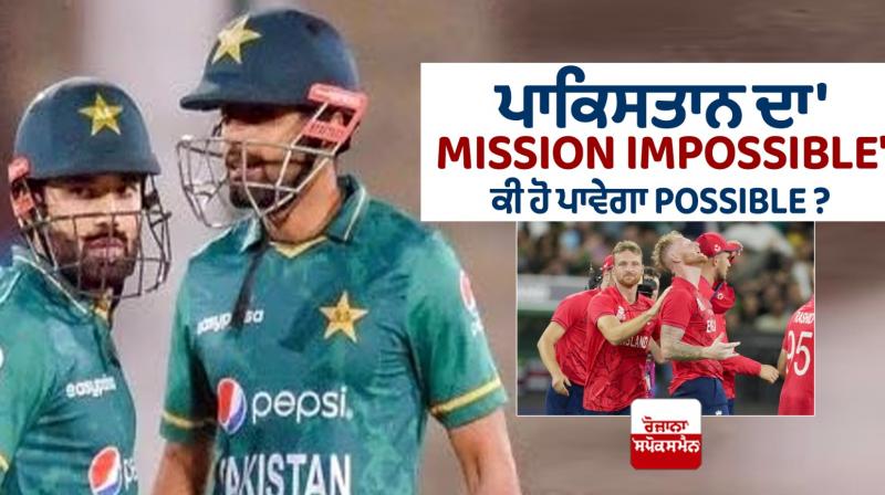 ICC World Cup 2023 ICC World Cup 2023