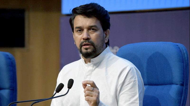 Anurag Thakur Anurag Thakur