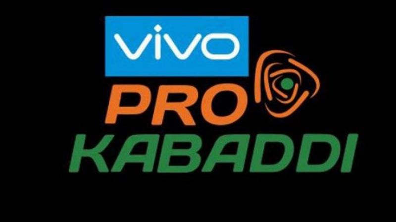Pro Kabaddi League Pro Kabaddi League