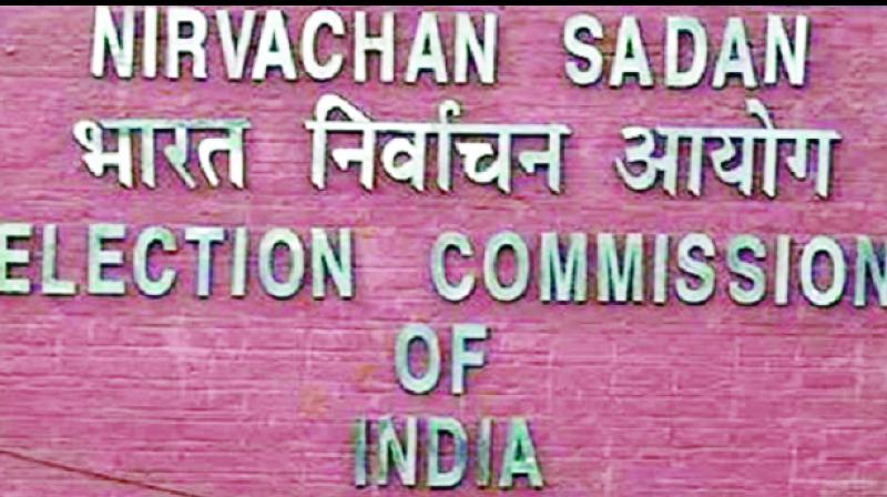 Election Commission Of India Election Commission Of India