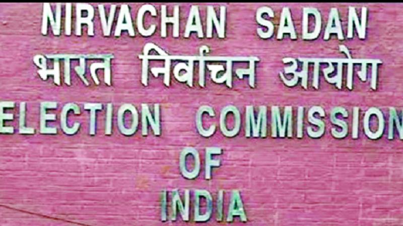 Election Commission Of India