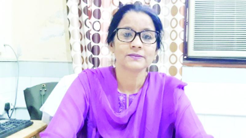 Dr. Parwesh Mehta Dr. Parwesh Mehta