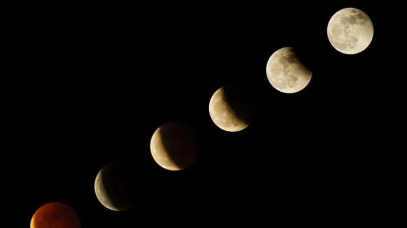 Lunar Eclipse September 2024 Lunar Eclipse September 2024