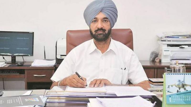 K.S Pannu K.S Pannu