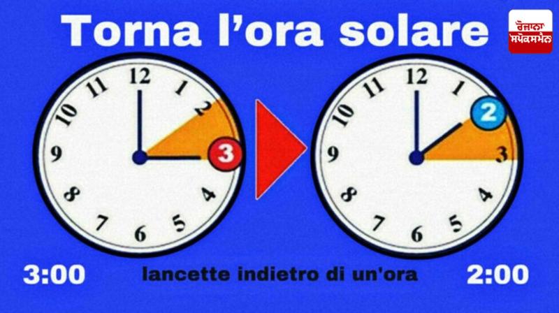 The clocks in Italy will be one hour behind 3 o'clock on Sunday, October 27 The clocks in Italy will be one hour behind 3 o'clock on Sunday, October 27