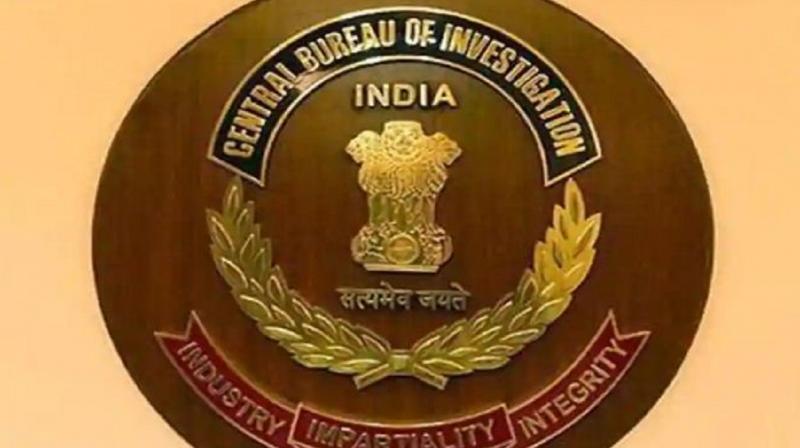 CBI CBI