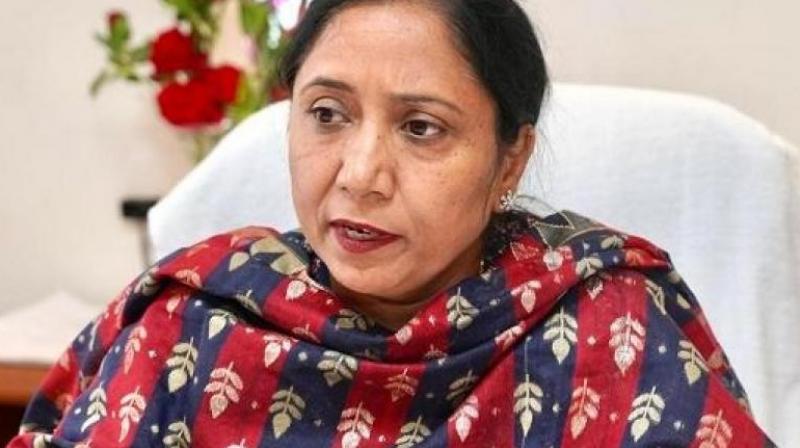 Dr. Baljit Kaur Dr. Baljit Kaur