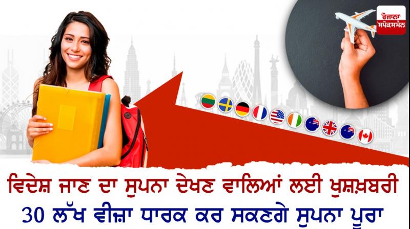 Dream of Going Abroad Dream of Going Abroad