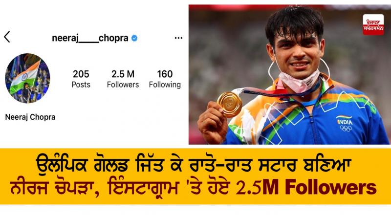 Neeraj Chopra's Instagram Followers Neeraj Chopra's Instagram Followers