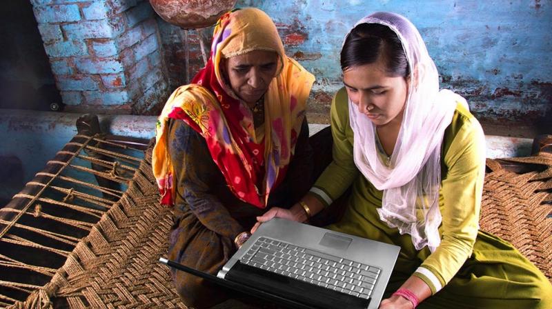 Nabard survey Nabard survey