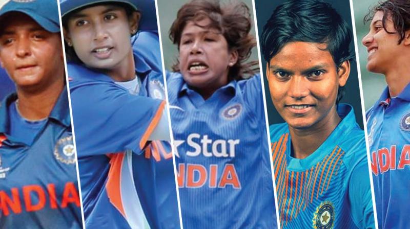 India Team India Team