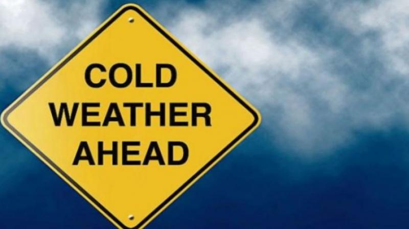 Weather Weather