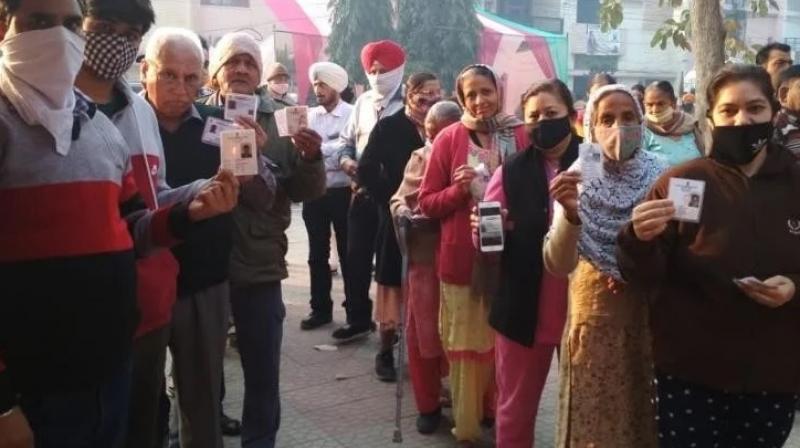 Punjab municipal elections 2021 Punjab municipal elections 2021