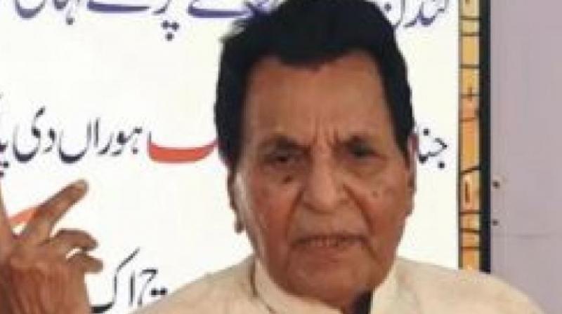Amin Malik Amin Malik