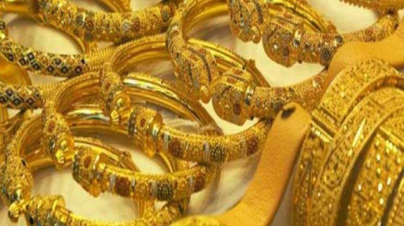 Gold Price Gold Price
