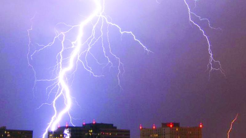 Thunderstorm Thunderstorm