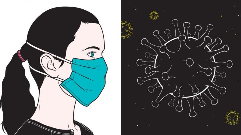 Corona Virus Corona Virus