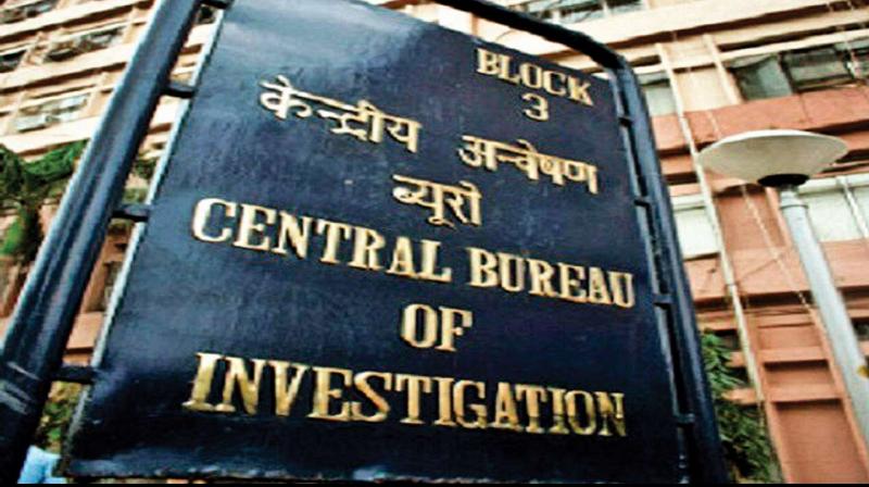 CBI CBI