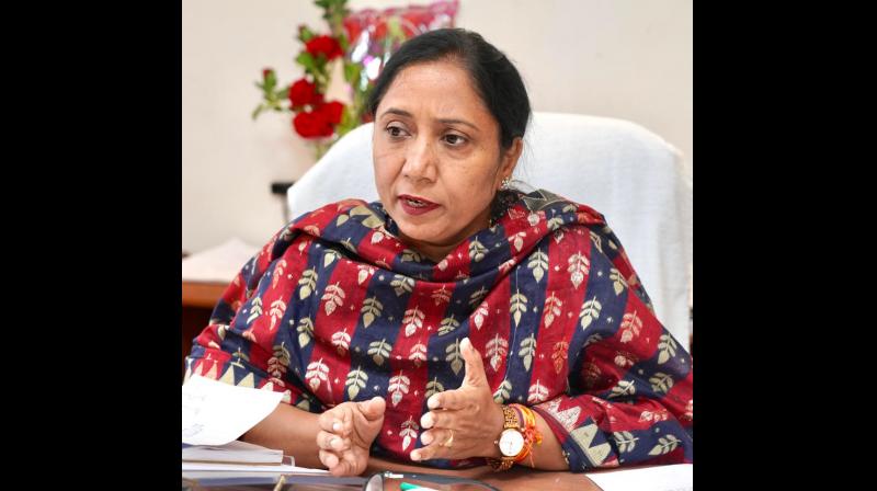 DR. BALJIT KAUR DR. BALJIT KAUR