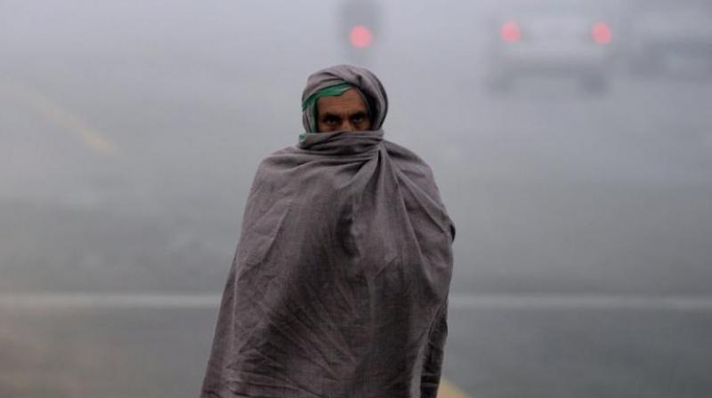 FOG
