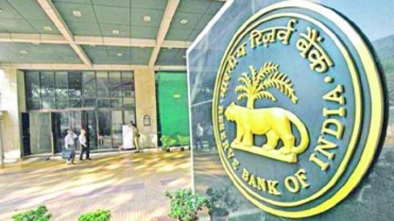 RBI RBI
