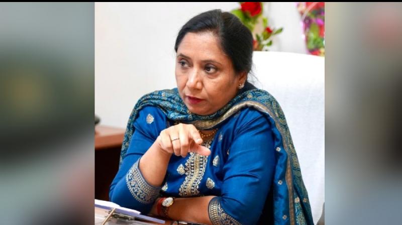  Dr. Baljit Kaur