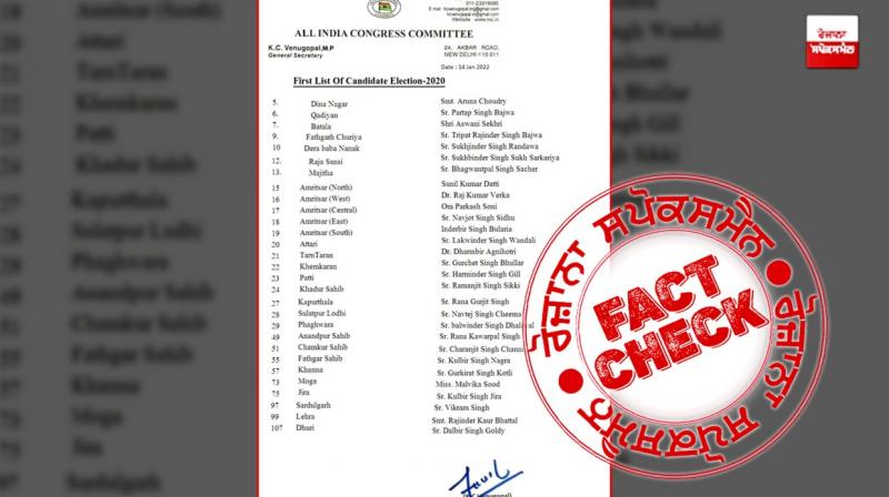 Fact Check- Fake list of Punjab Congress Candidates For Punjab Elections 2022 Viral