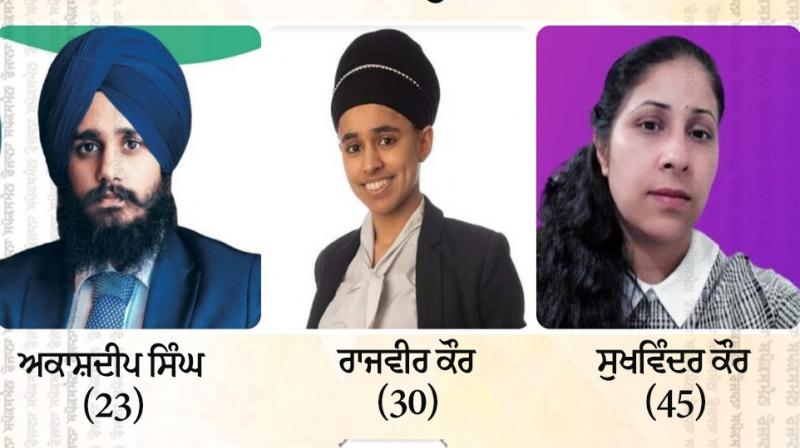 Sikh faces will try political luck in election of Italy Lombardy Sikh faces will try political luck in election of Italy Lombardy