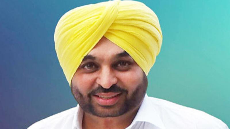 Bhagwant Mann Bhagwant Mann
