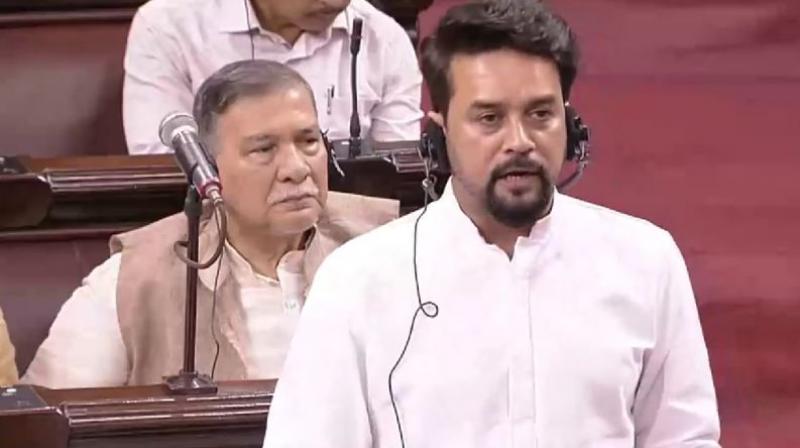 Anuraj Thakur Anuraj Thakur