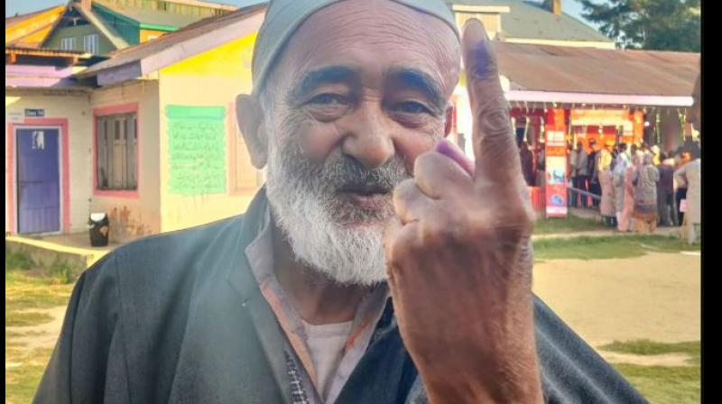 Jammu and Kashmir Elections Jammu and Kashmir Elections