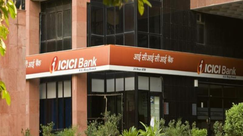 ICICI Bank ICICI Bank