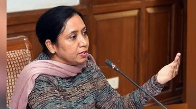 Dr. Baljit Kaur Dr. Baljit Kaur