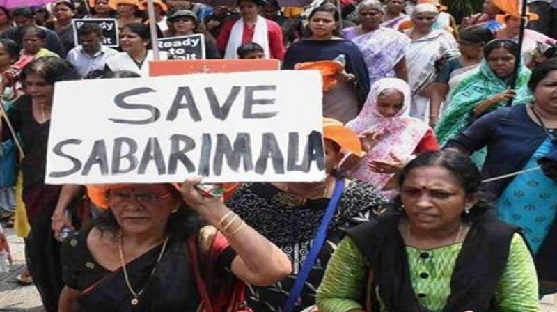 Sabrimala Issue