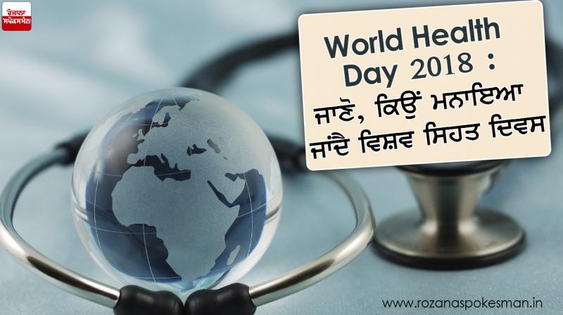 world health day history