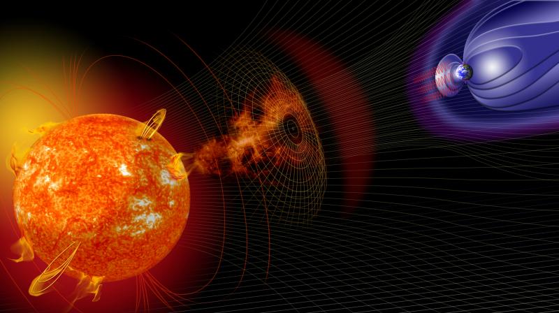 Massive Solar Storms Headed Towards Earth