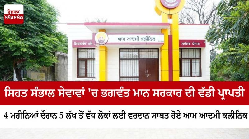 Aam Admi Clinic Aam Admi Clinic