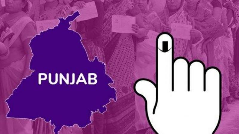 Lok Sabha Election in Punjab