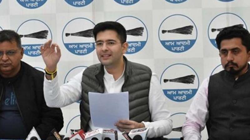 Raghav Chadha Raghav Chadha