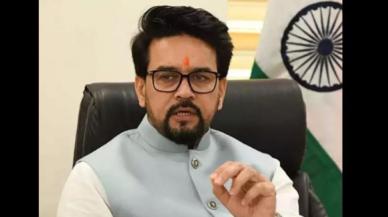 Anurag Thakur Anurag Thakur