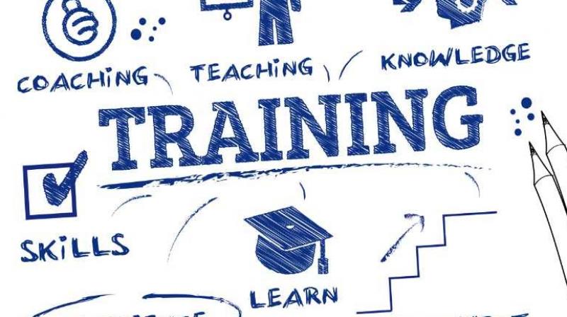 Training Training