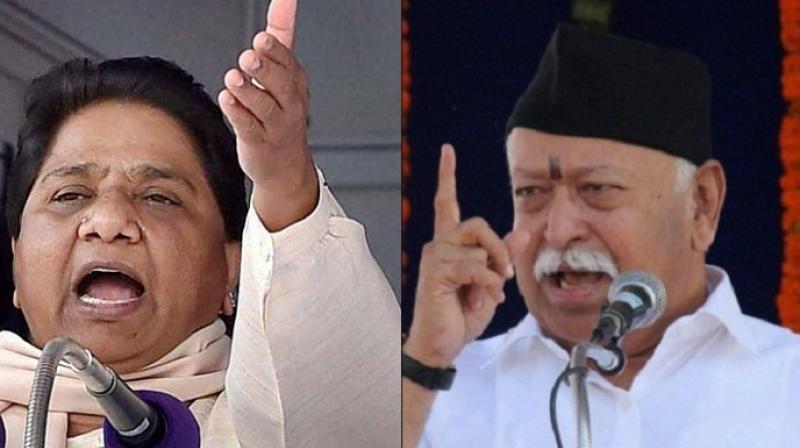 Mohan Bhagwat & Mayawati Mohan Bhagwat & Mayawati