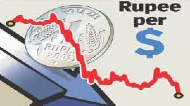 Rupee fell