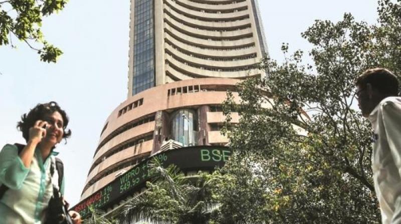 Sensex Today Sensex Today