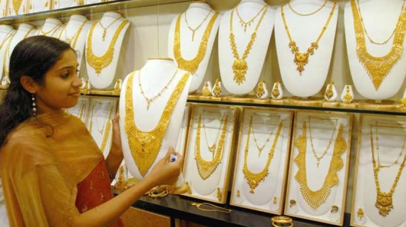 Gold Price Today Gold Price Today