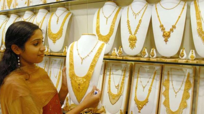 gold price gold price