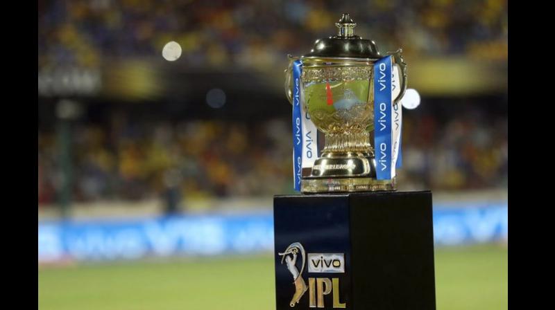 IPL 2021 IPL 2021