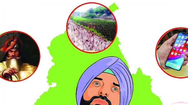 Punjabi culture Punjabi culture